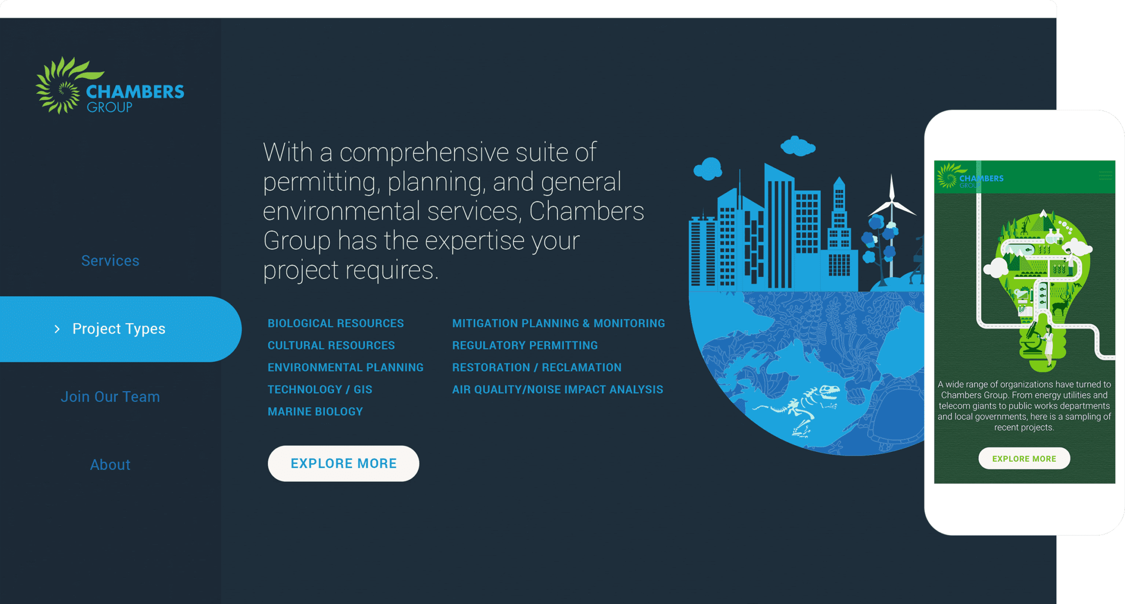 chambers-group